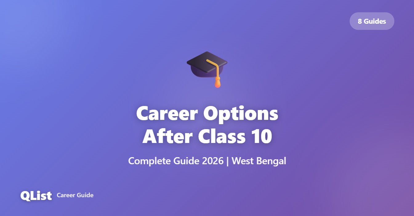 Career After Class 10 — Science, Commerce, Arts, ITI & Diploma | QList