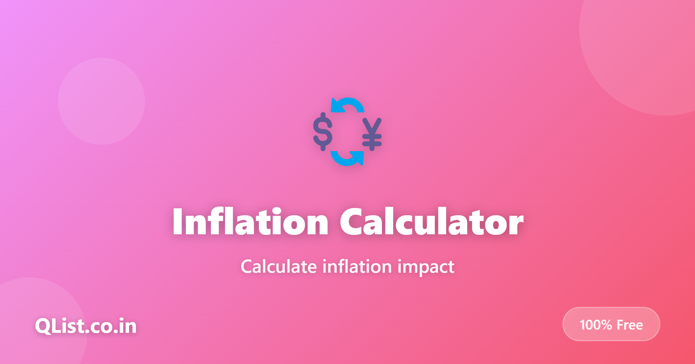 Best Inflation Tool Inflation Calculator - Estimate Purchasing Power Over Time | QList
